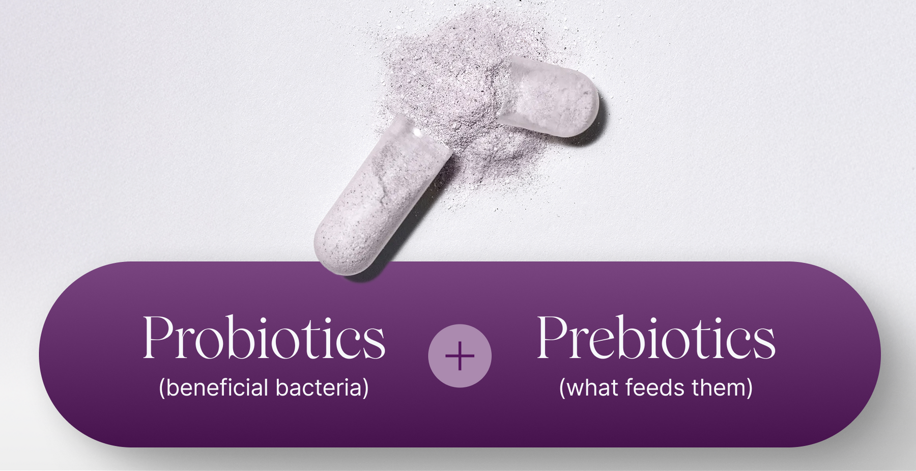 What are Synbiotics?