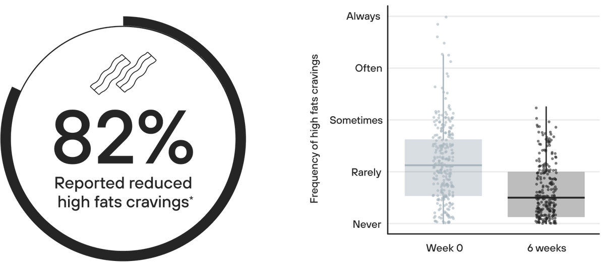 GLP-1 Science Page