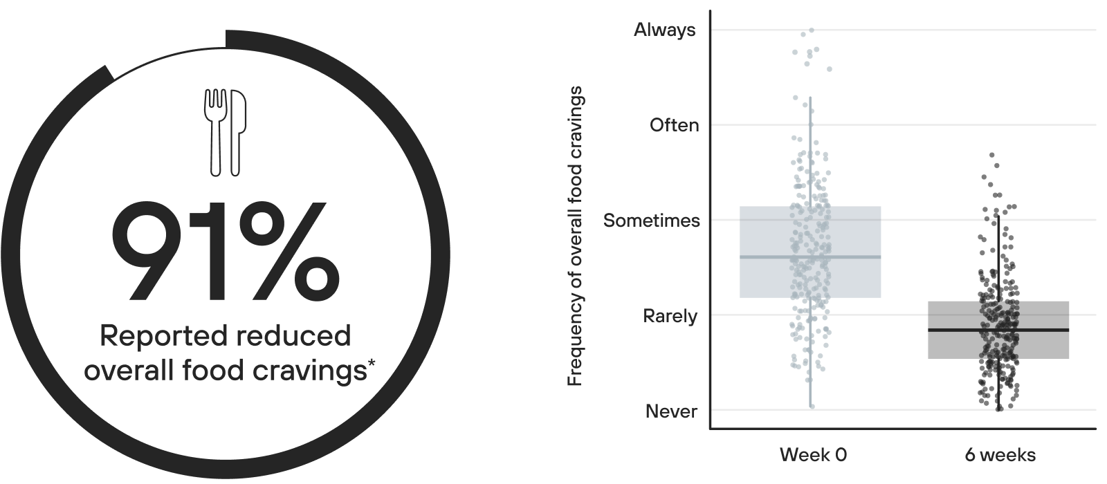 GLP-1 Science Page