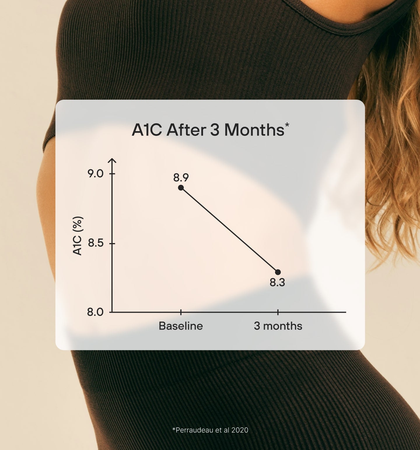 medical food for type 2 diabetes
